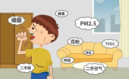 什么是室內空氣污染？室內空氣污染對人體有哪些危害？