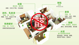 裝修除甲醛最好方法和技術有哪些？
